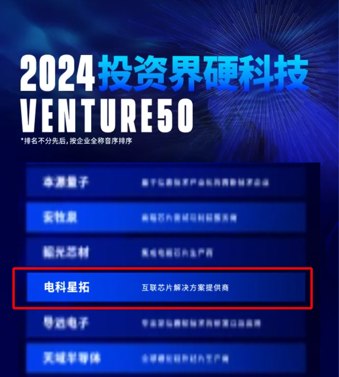 电科4688美高梅入选2024VENTURE50硬科技榜单！.png